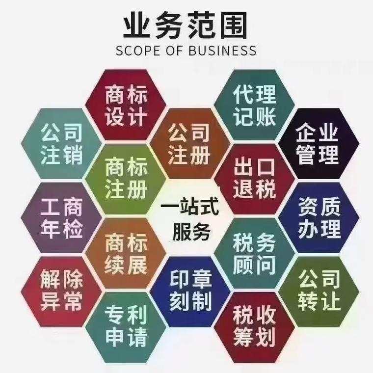 林芝代理记账